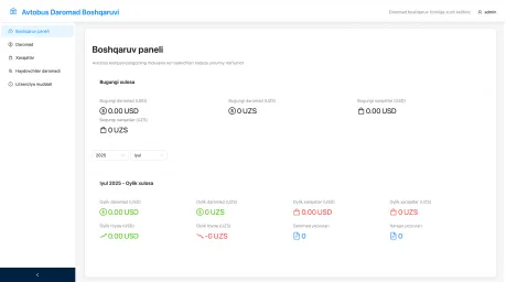 AI Transport Optimization